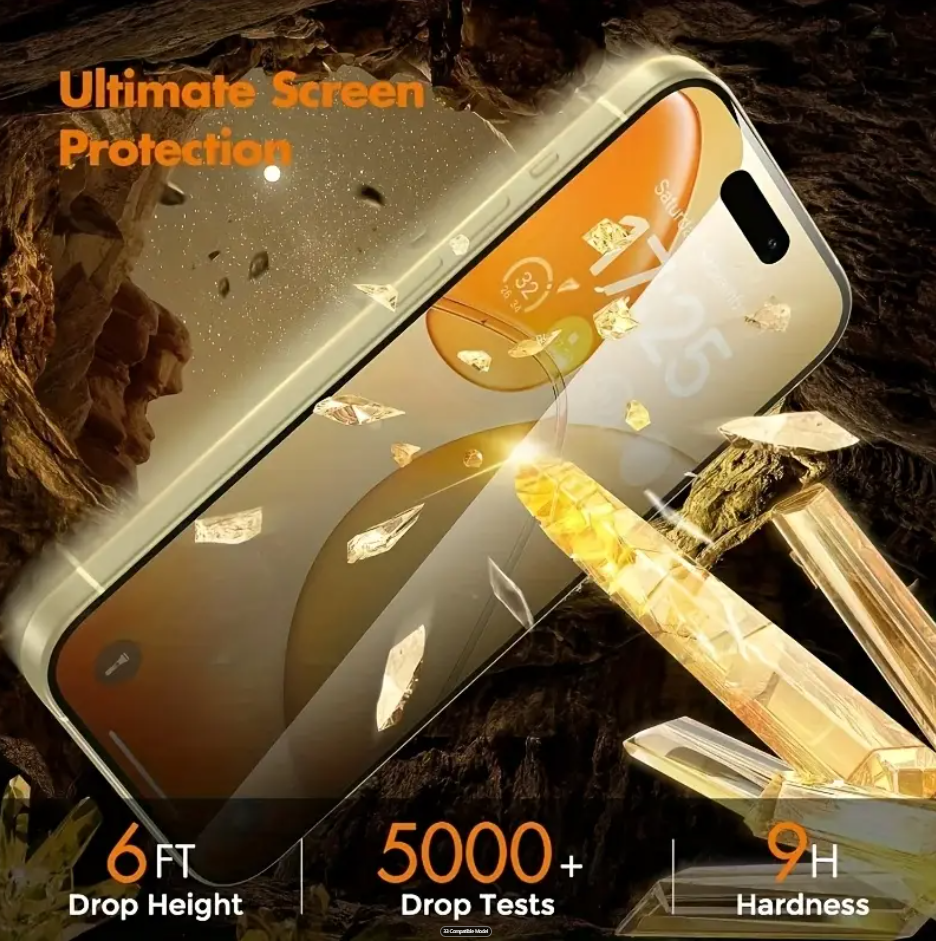 Screen Protector (4pcs Full Cover Privacy Tempered Glass)